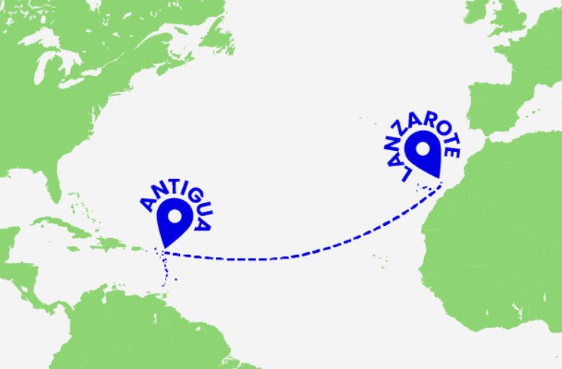Map of the route from Lanzarote to Antigua across the Atlantic Ocean